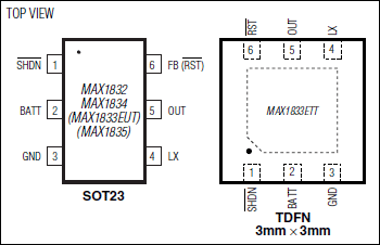 MAX1832͵·ͼ