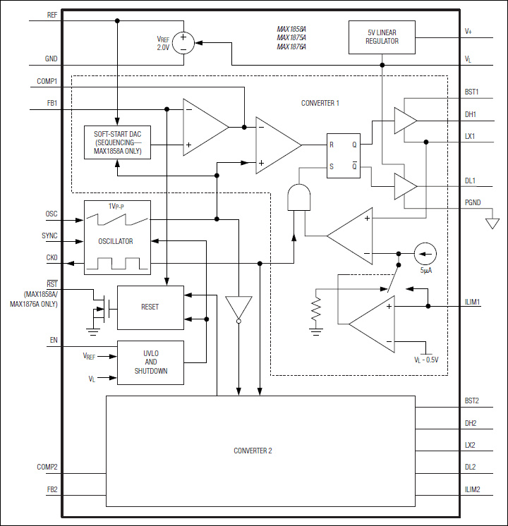 MAX1858A͵·ͼ