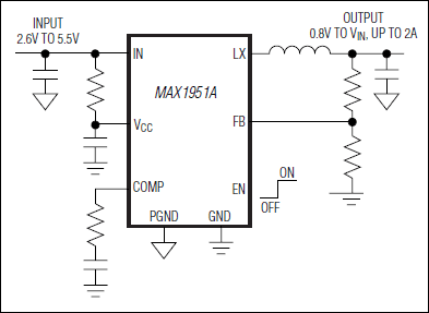 MAX1951A͵·ͼ