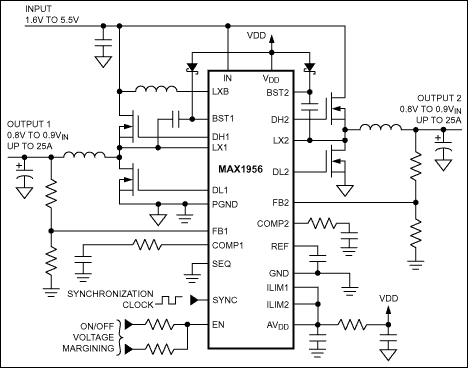 MAX1956͵·ͼ