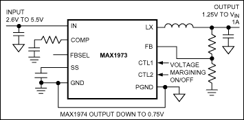 MAX1973͵·ͼ