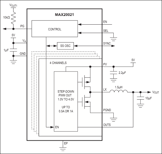 MAX20022͵·ͼ