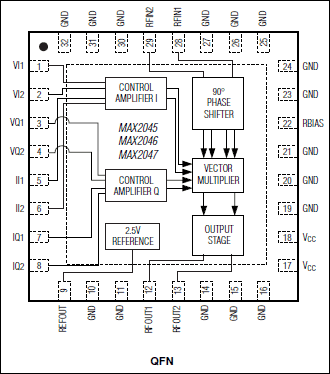 MAX2046͵·ͼ