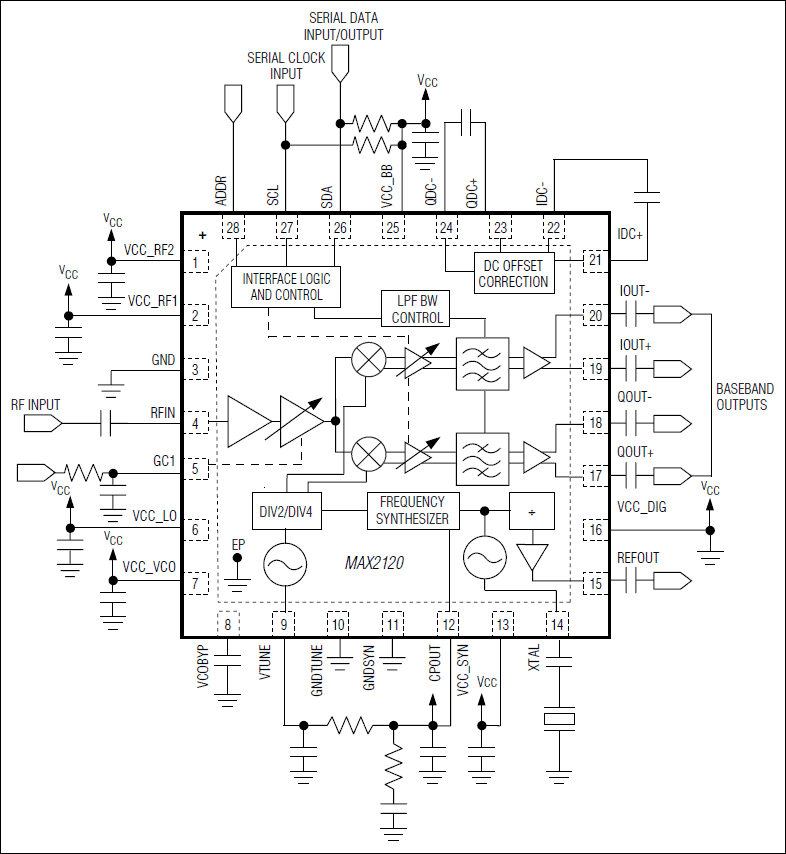 MAX2120͵·ͼ