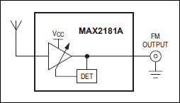 MAX2181A͵·ͼ