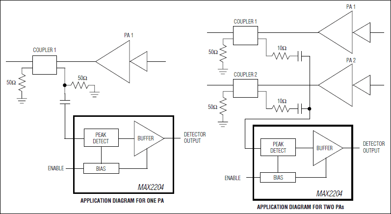 MAX2204͵·ͼ