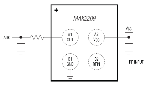 MAX2209͵·ͼ