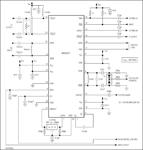 MAX2511͵·ͼ