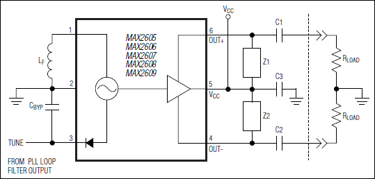 MAX2605͵·ͼ