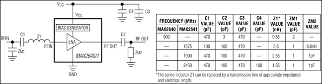 MAX2640͵·ͼ