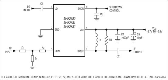 MAX2681͵·ͼ