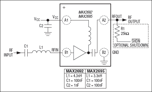 MAX2692͵·ͼ