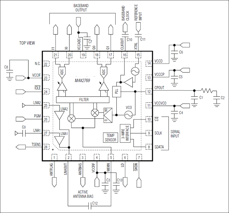 MAX2769典型电路框图