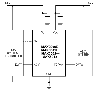 MAX3004͵·ͼ