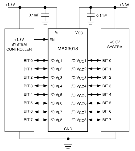 MAX3013͵·ͼ