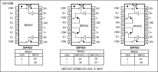 MAX303͵·ͼ