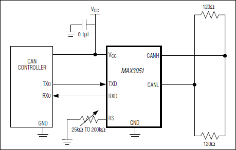 MAX3051͵·ͼ