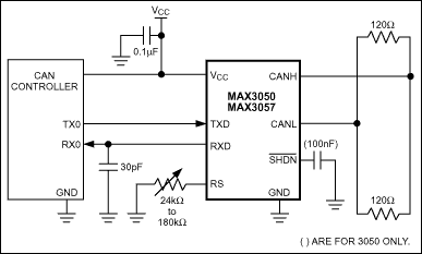 MAX3057͵·ͼ