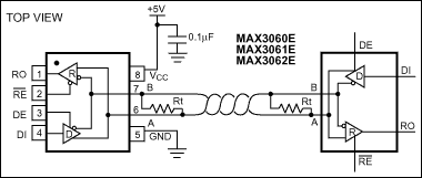 MAX3061E͵·ͼ