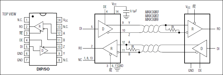 MAX3081͵·ͼ