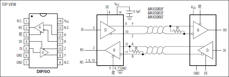 MAX3081E͵·ͼ