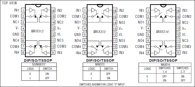 MAX312͵·ͼ