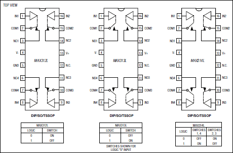 MAX312L͵·ͼ