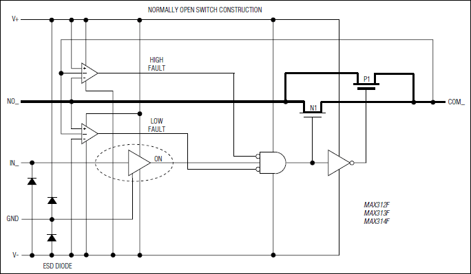 MAX313F͵·ͼ