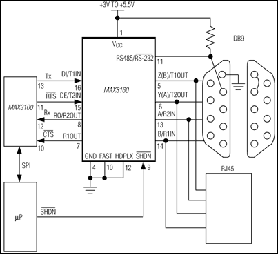 MAX3162͵·ͼ