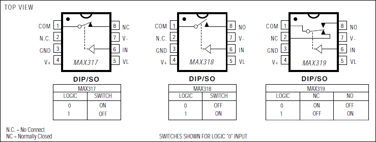 MAX317͵·ͼ