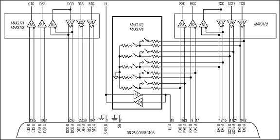 MAX3172͵·ͼ