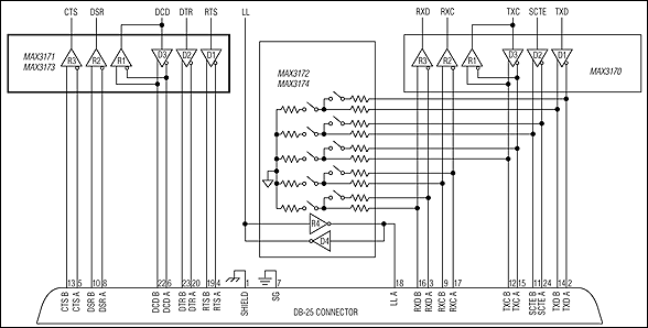 MAX3173͵·ͼ