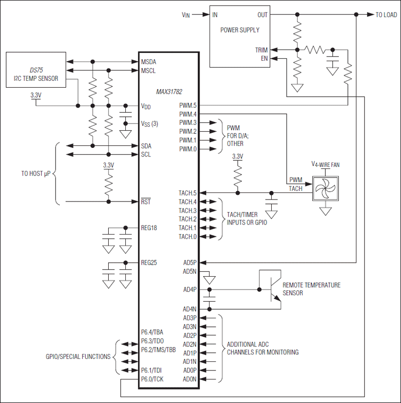 MAX31782͵·ͼ