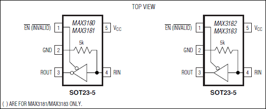 MAX3180͵·ͼ