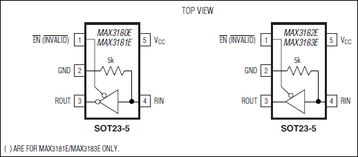 MAX3180E͵·ͼ