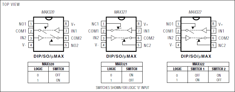 MAX321͵·ͼ