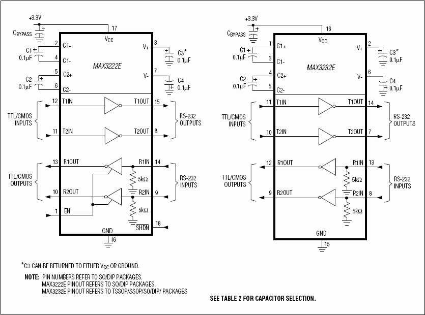 MAX3222E͵·ͼ