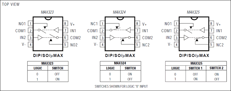 MAX323͵·ͼ