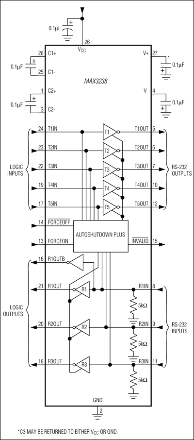 MAX3238͵·ͼ