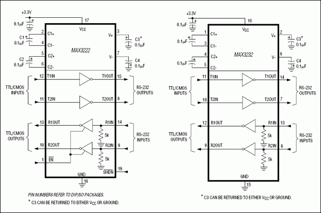 MAX3241͵·ͼ