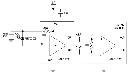 MAX3271͵·ͼ