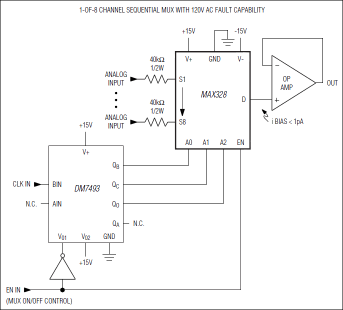 MAX328͵·ͼ