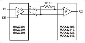 MAX3294͵·ͼ