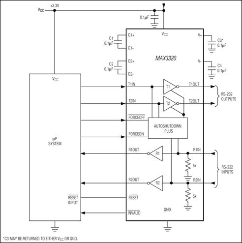 MAX3320A|MAX3320B|MAX3320L|MAX3320T͵·ͼ