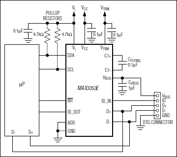 MAX3353E͵·ͼ