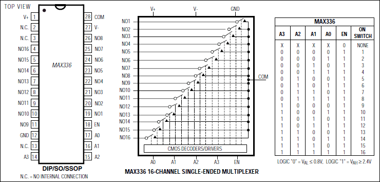 MAX337͵·ͼ