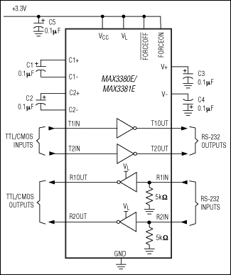 MAX3381E͵·ͼ