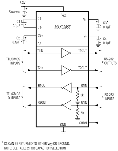 MAX3385E͵·ͼ