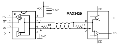 MAX3430͵·ͼ