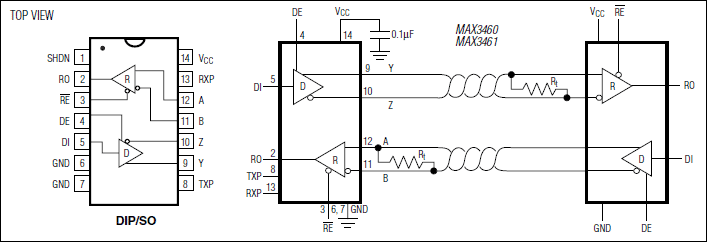 MAX3462͵·ͼ